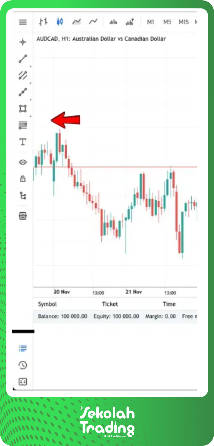 Sekolah Trading